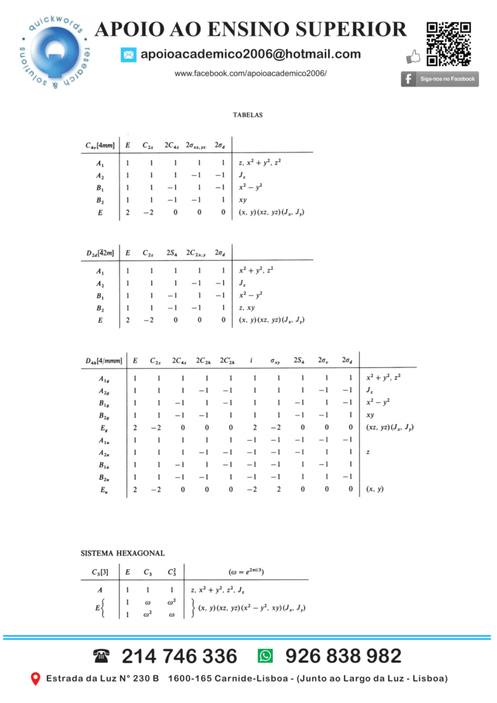 Explicações Matemática Discreta